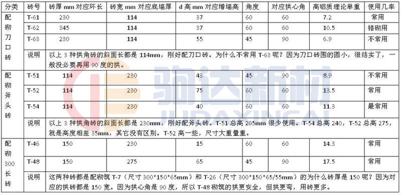 ���Ǵu������̖(h��o)��