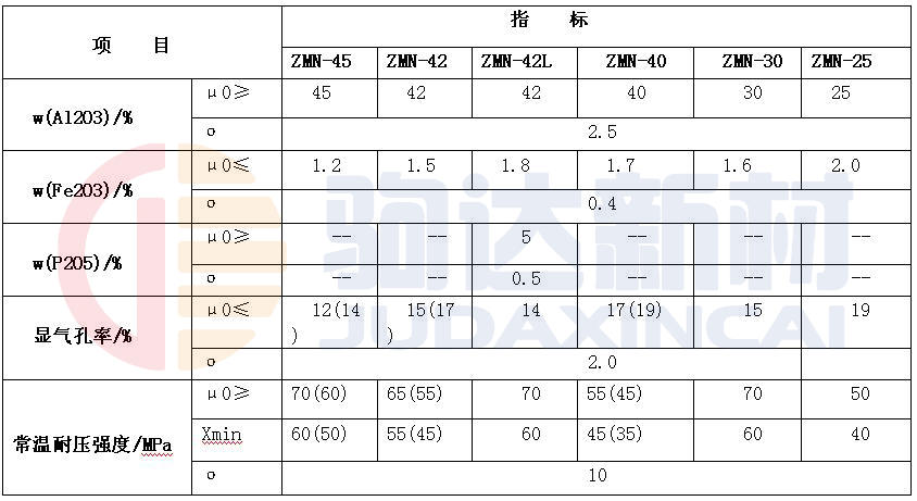 ����ճ���ͻ�u