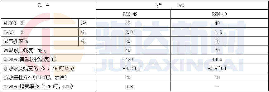 ������ճ���ͻ�u