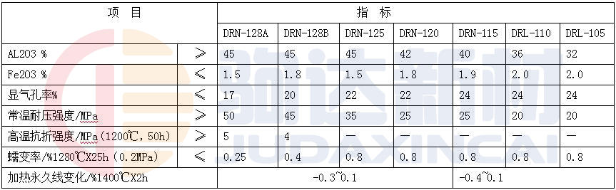 ����׃ճ���ͻ�u