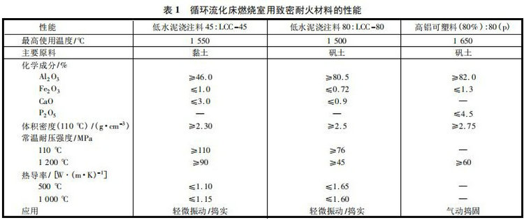 ��ĥ��ע��