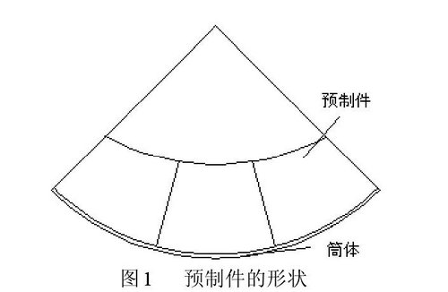 回轉(zhuǎn)窯預(yù)制件