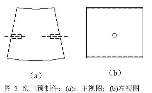 回轉(zhuǎn)窯預(yù)制件