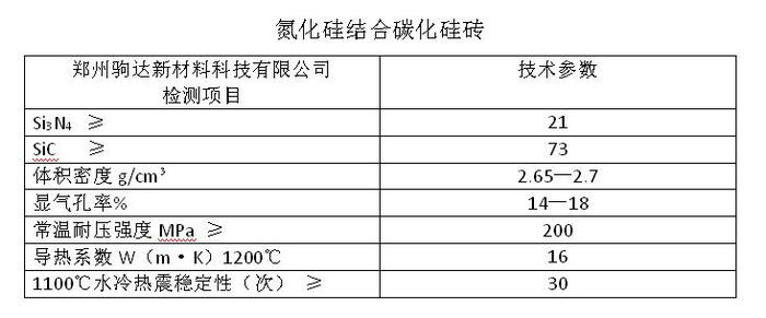 ������uָ��