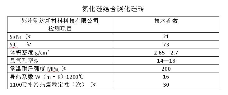 ������Y(ji��)��̼����u